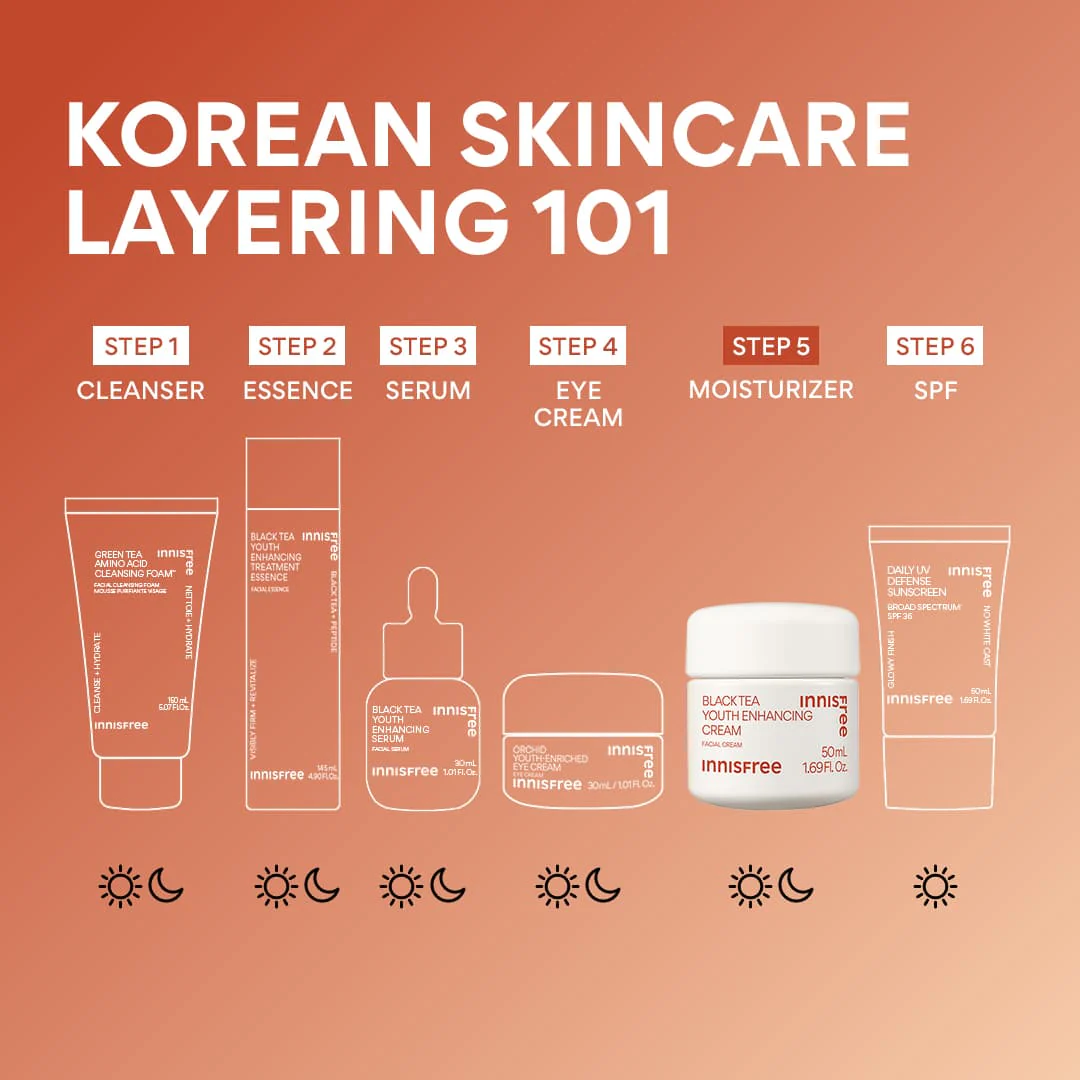 Black Tea Youth Enhancing Cream - Image 6