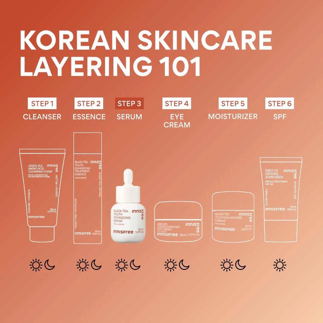 Black Tea Youth Enhancing Serum - Image 6