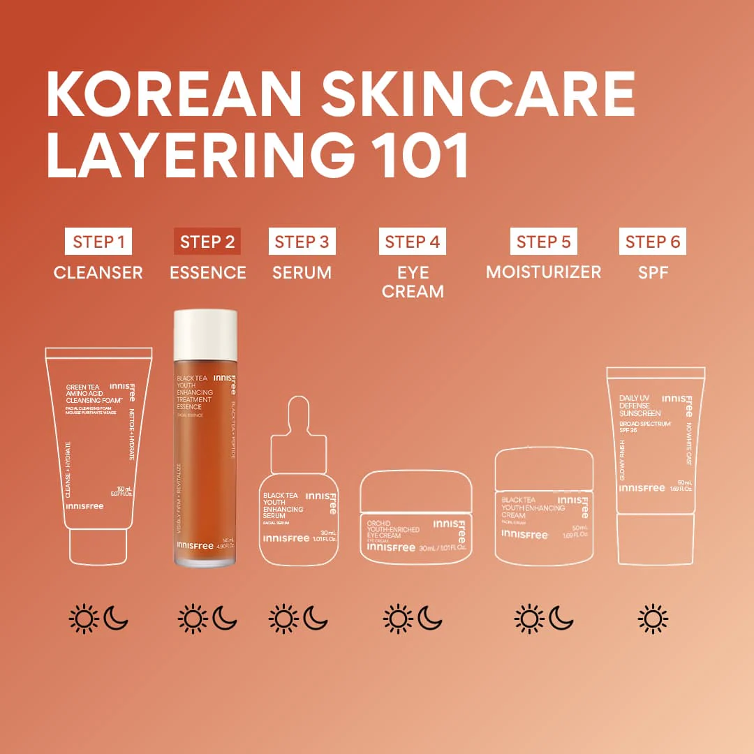 Black Tea Youth Enhancing Treatment Essence - Image 7