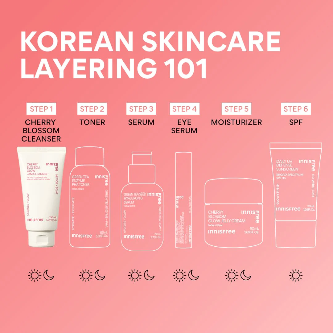 Cherry Blossom Glow Jam Cleanser - Image 5