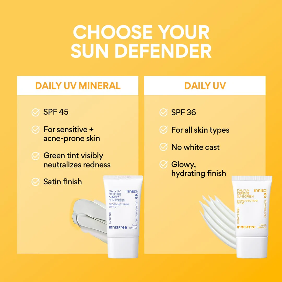 Daily UV Defense Sunscreen – Broad Spectrum SPF 36 Face Protection - Image 4