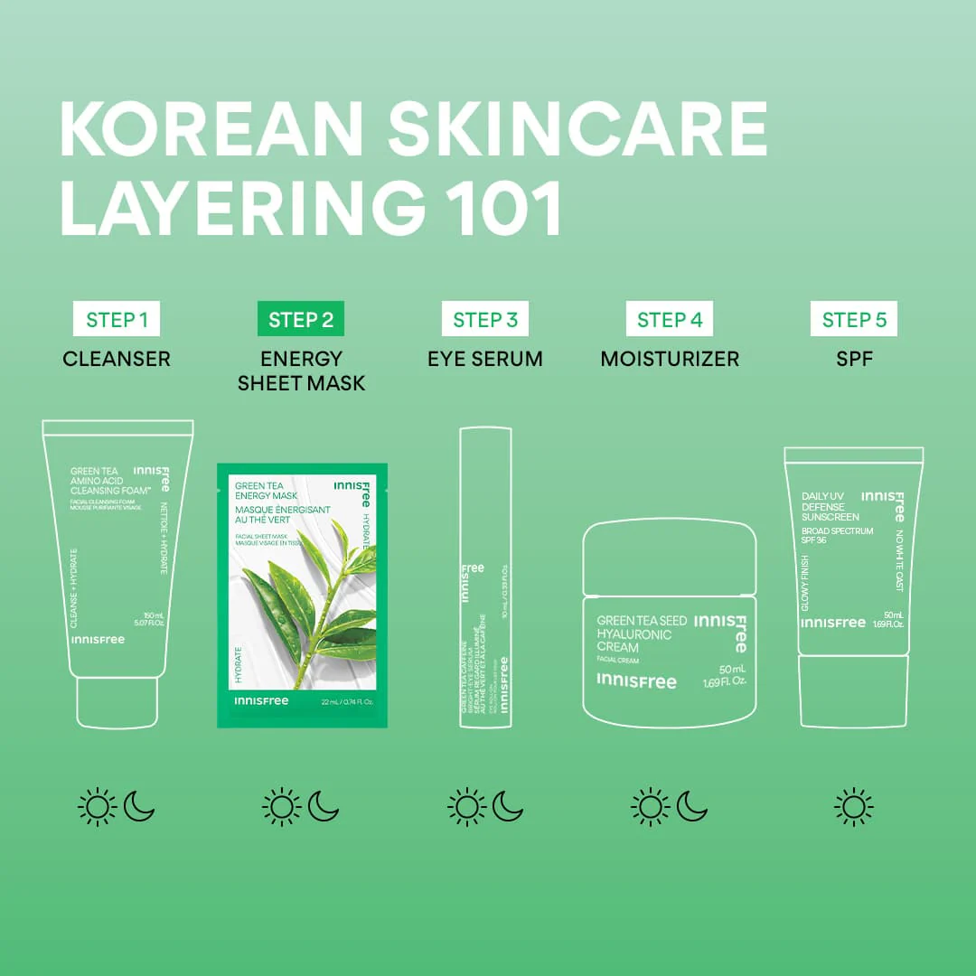 Energy Sheet Mask - Image 12