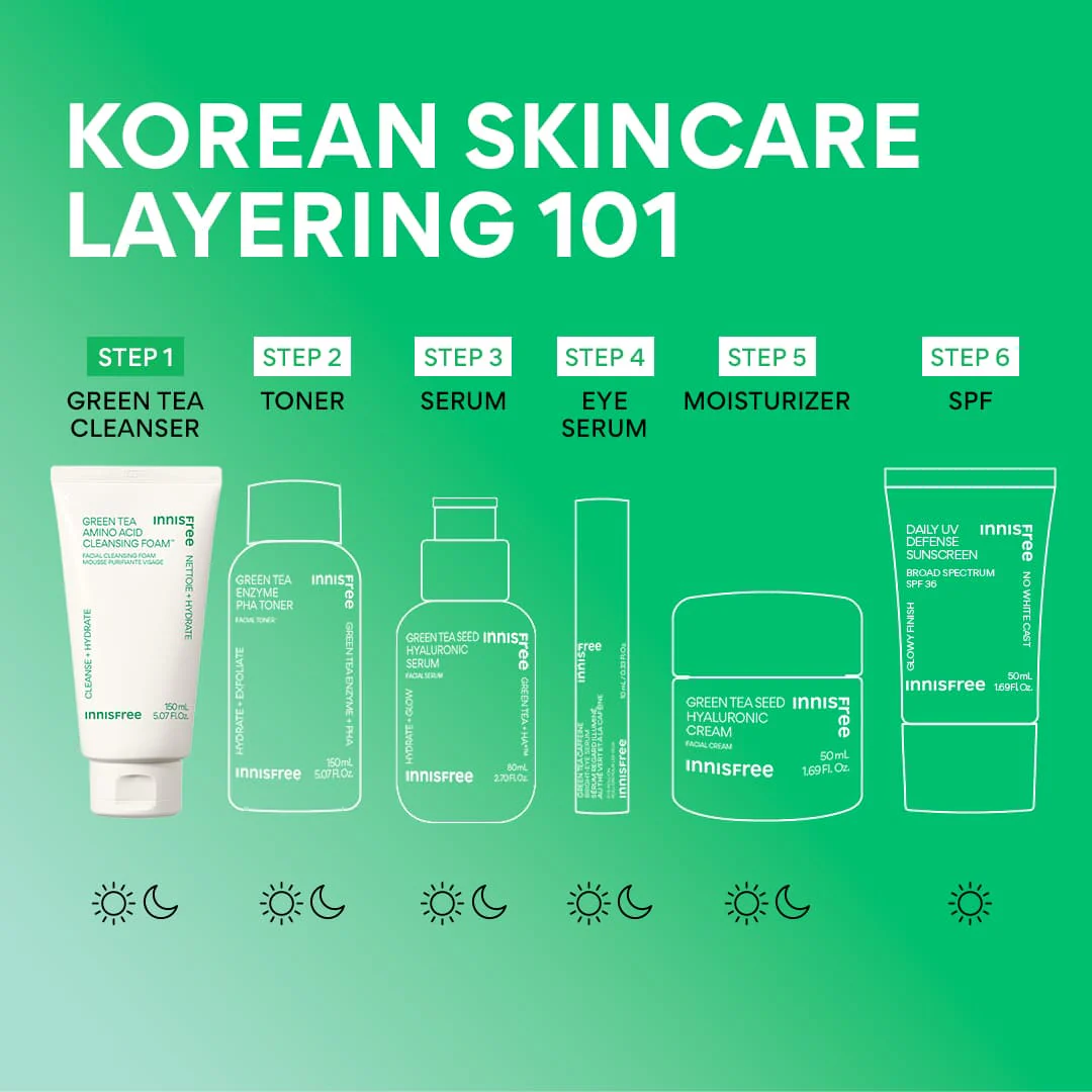 Green Tea Amino Acid Cleansing Foam – Gentle Face Cleanser - Image 5