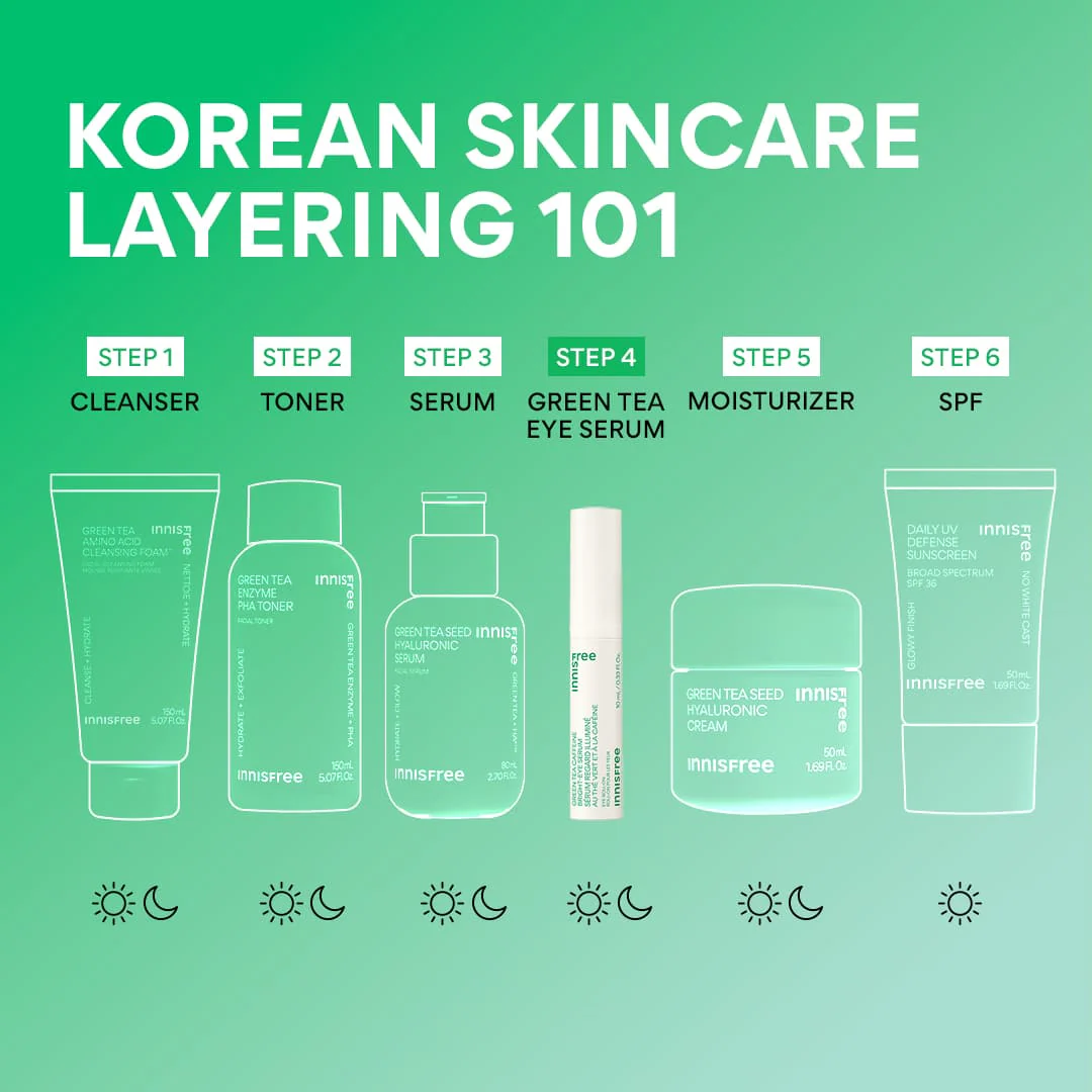 Green Tea Caffeine Bright-Eye Serum - Image 8