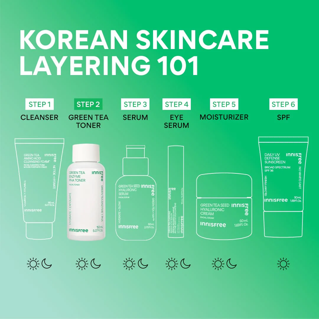 Green Tea Enzyme PHA Toner - Image 6