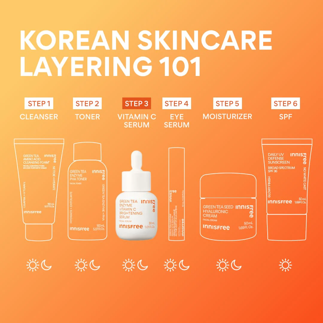 Green Tea Enzyme Vitamin C Brightening Serum – Best for Glowing Skin - Image 11