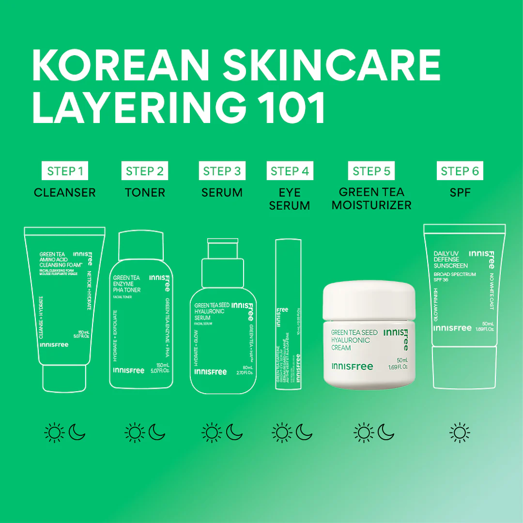 Green Tea Seed Hyaluronic Acid Cream – Face Moisturizer - Image 9