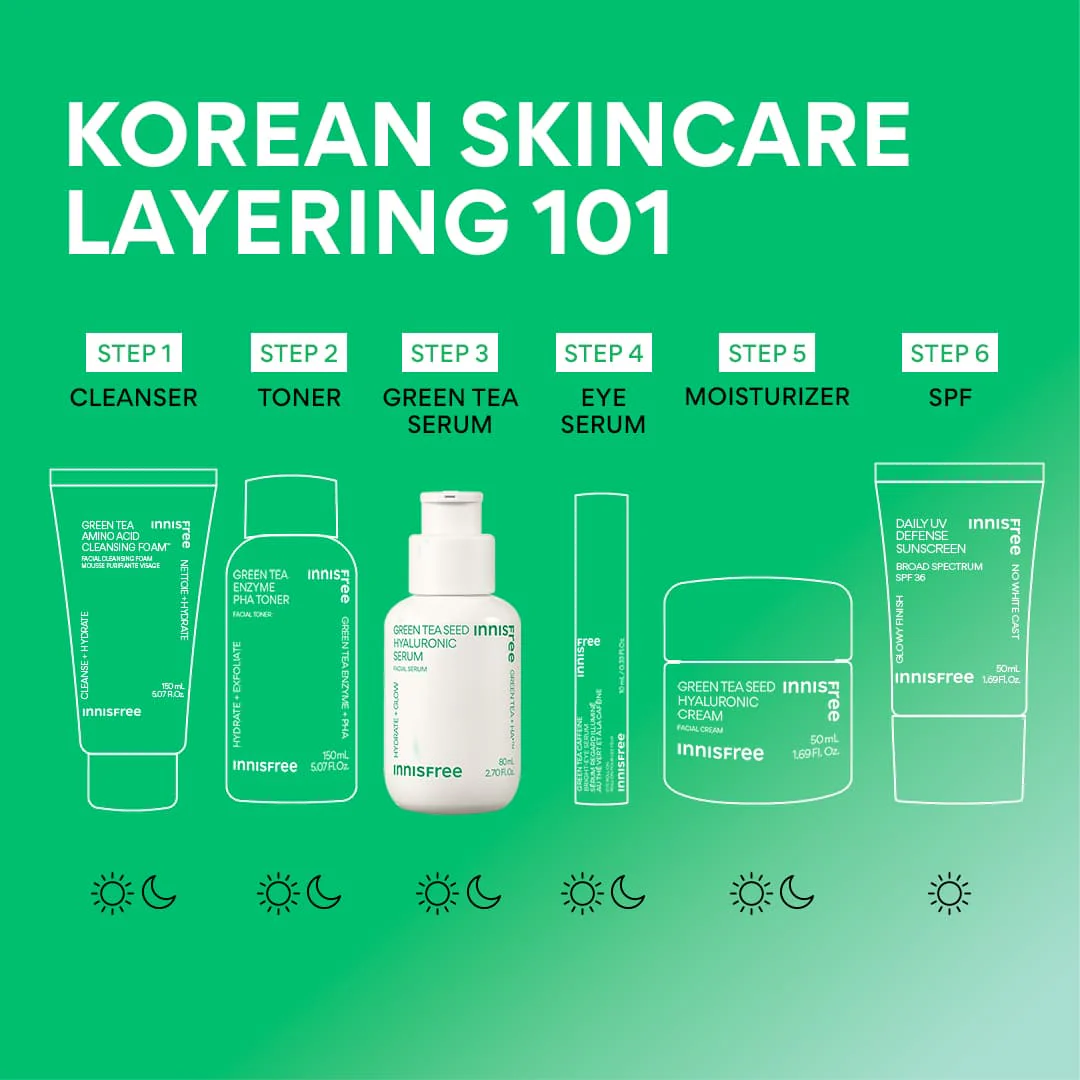 Green Tea Seed Hyaluronic Serum - Face Serum - Image 8