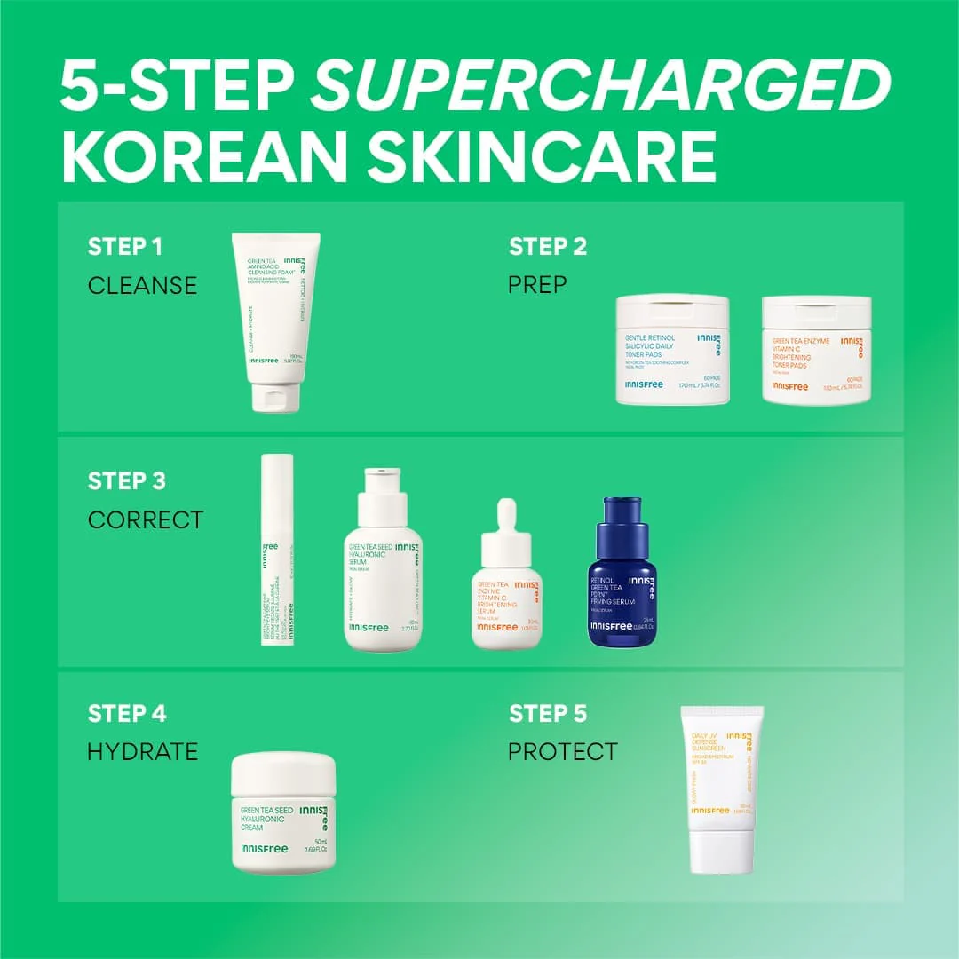 K-Beauty Brighter Skin Bundle - Image 3