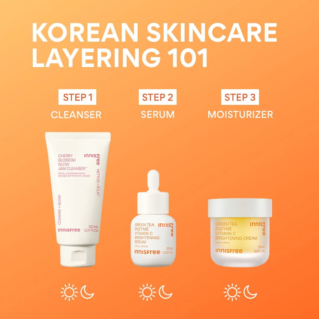 Radiance Routine - Image 4