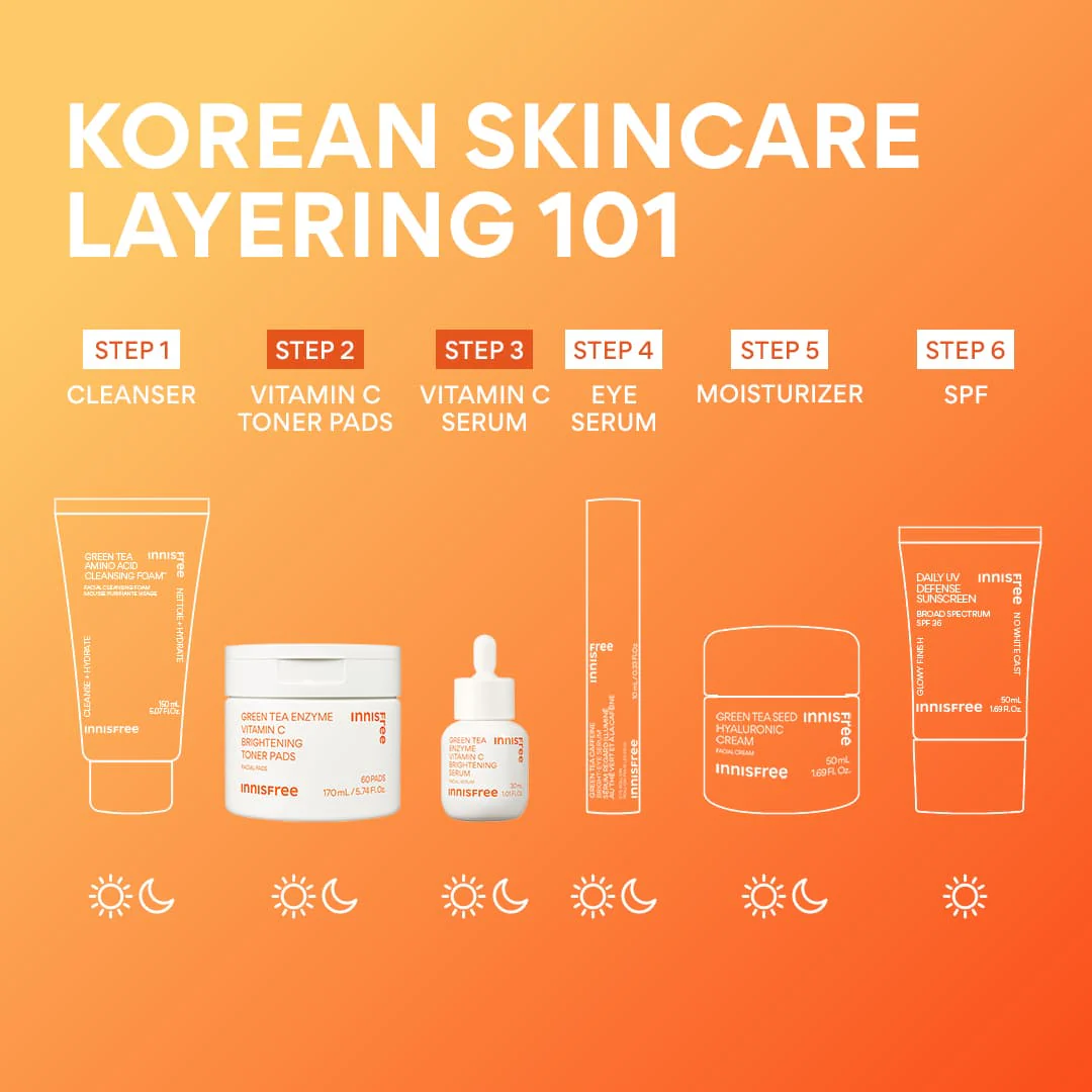 Vitamin C Brightening Power Duo - Image 8