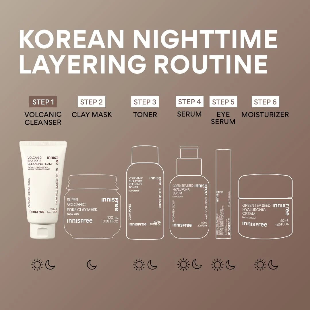 Volcanic BHA Pore Cleansing Foam - Image 6